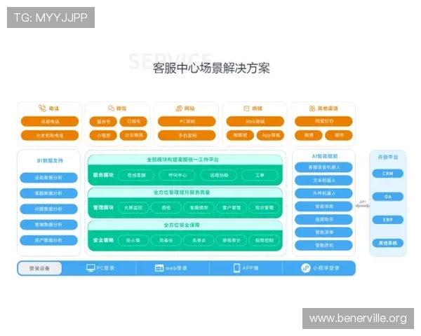 获取凯发线上平台客服帮助的最佳途径与联系方式分析 获取凯发线上平台客服帮助的最佳途径与联系方式分析