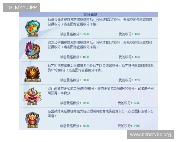 k8游戏网为玩家提供专业的游戏评测与排名分析,帮助你选择最适合的游戏体验 k8游戏网为玩家提供专业的游戏评测与排名分析,帮助你选择最适合的游戏体验
