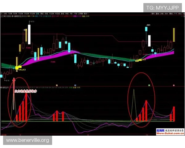 凯发金鲨银鲨：如何利用游戏活动提升胜率与获得更多实物奖励的实用建议