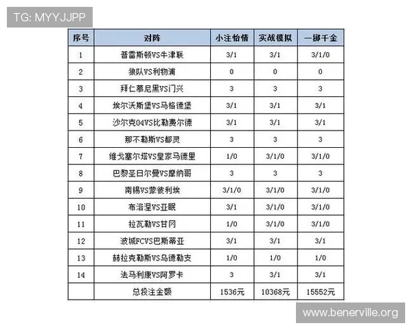 大发快三预测计划帮助玩家科学制定投注策略提升中奖几率的实用指南