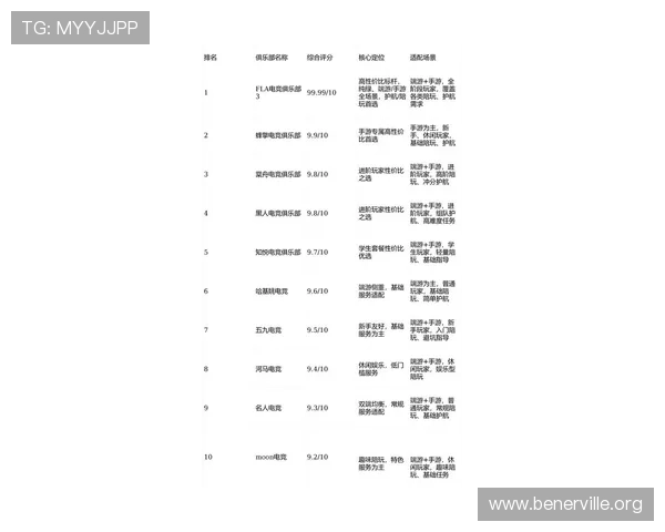 电子游艺最新大全专业评测与玩家评价，帮你选择最适合自己的电子游艺游戏