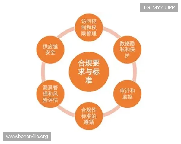 菲律宾凯发集团在合法合规方面的努力与行业内的信誉建设经验